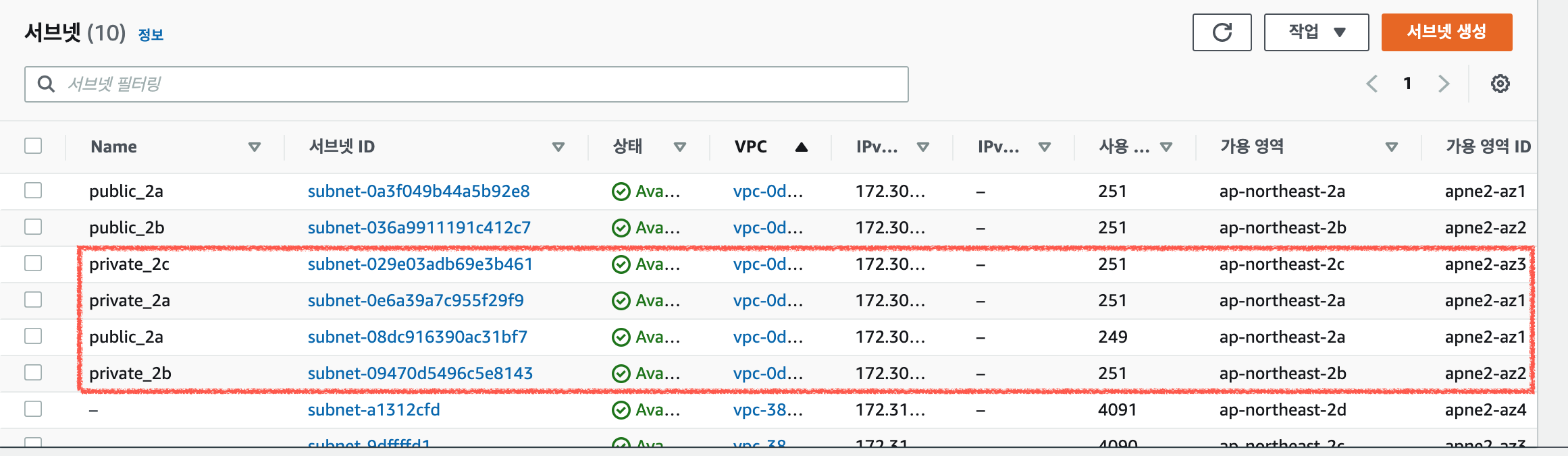 subnet console