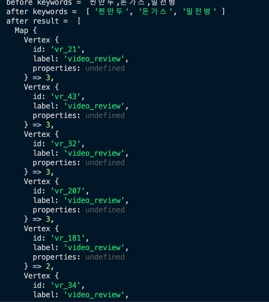 traversal-result-map